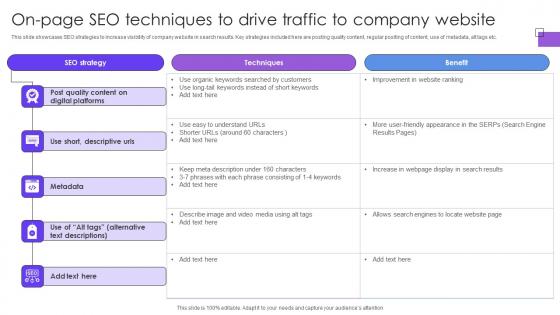 On Page SEO Techniques To Drive Traffic To Company Website