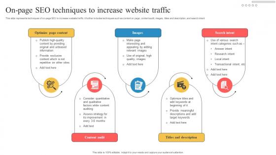 On Page SEO Techniques To Increase Website Traffic