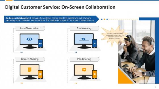 On Screen Collaboration Techniques In Digital Customer Service Edu Ppt
