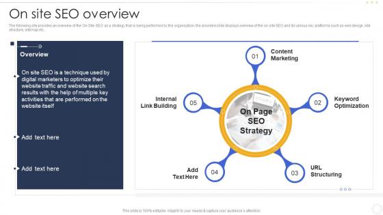 On Site Seo Overview Effective B2b Marketing Strategy Organization Set 1