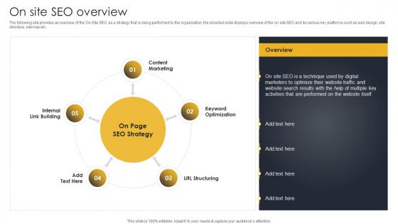 On Site SEO Overview Go To Market Strategy For B2c And B2c Business And Startups