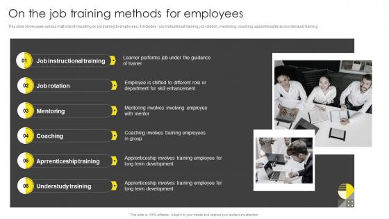 On The Job Training Methods For Employees Formulating On Job Training Program