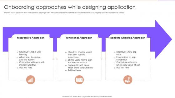 Onboarding Approaches While Designing Application
