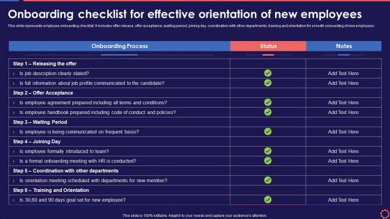 Onboarding Checklist For Effective Employees Workforce Management System To Enhance