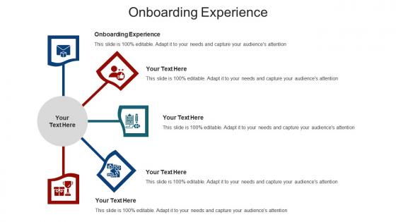 Onboarding experience ppt powerpoint presentation summary templates cpb