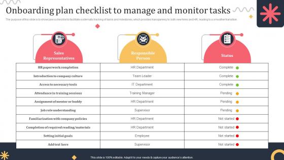 Onboarding Plan Checklist To Manage And Monitor Tasks