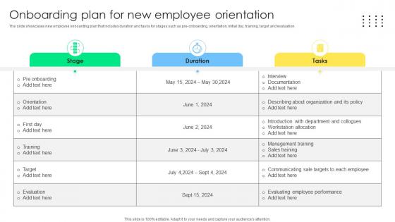 Onboarding Plan For New Employee Sales Management Optimization Best Practices To Close SA SS