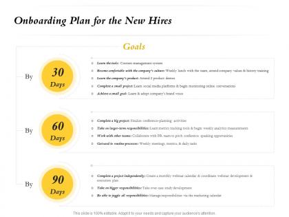 Onboarding plan for the new hires take on ppt powerpoint presentation gallery infographic template