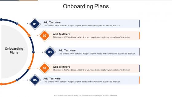 Onboarding Plans In Powerpoint And Google Slides Cpb