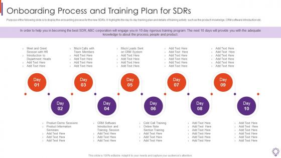 Onboarding Process And Training Plan Business Development Representative Playbook