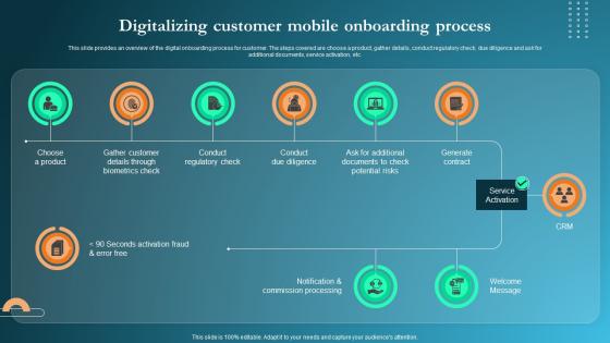 Onboarding Process Digitalizing Customer Mobile Onboarding Process