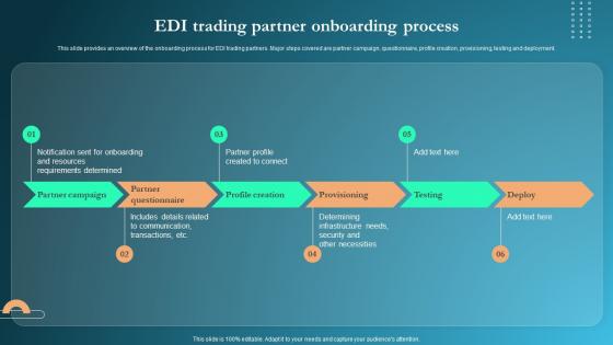 Onboarding Process EDI Trading Partner Onboarding Process