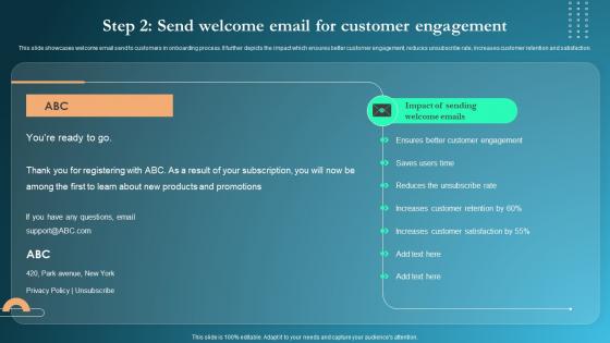 Onboarding Process Step 2 Send Welcome Email For Customer Engagement