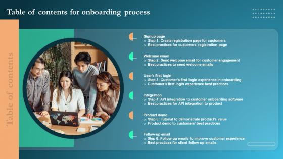 Onboarding Process Table Of Contents Ppt Powerpoint Presentation File Rules