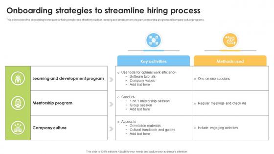 Onboarding Strategies To Streamline Hiring Process