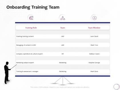 Onboarding training team marketing ppt powerpoint presentation file