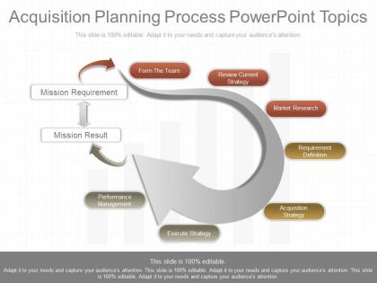 One acquisition planning process powerpoint topics