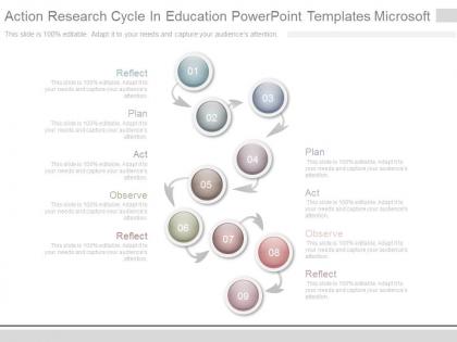 One action research cycle in education powerpoint templates microsoft