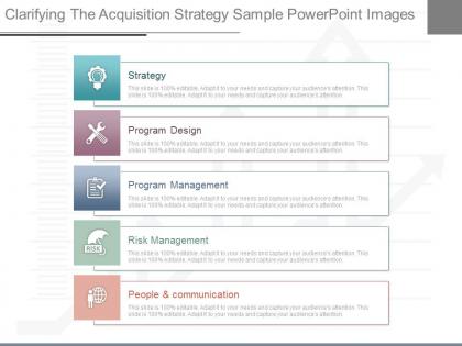 One clarifying the acquisition strategy sample powerpoint images