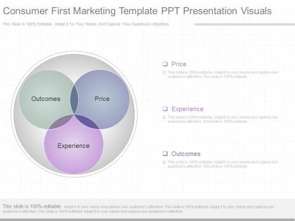 One consumer first marketing template ppt presentation visuals