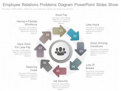 One employee relations problems diagram powerpoint slides show