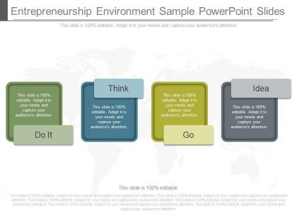 One entrepreneurship environment sample powerpoint slides