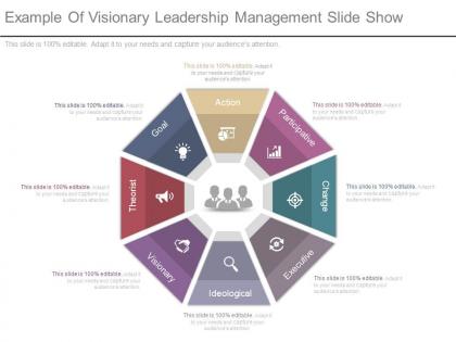 One example of visionary leadership management slide show