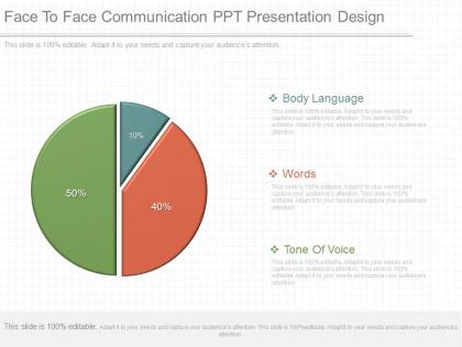 One face to face communication ppt presentation design