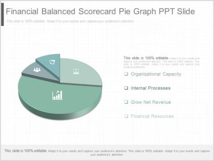 One financial balanced scorecard pie graph ppt slide