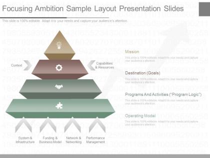 One focusing ambition sample layout presentation slides