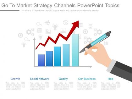 One go to market strategy channels powerpoint topics