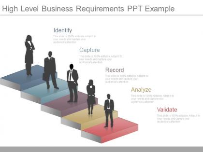 One high level business requirements ppt example
