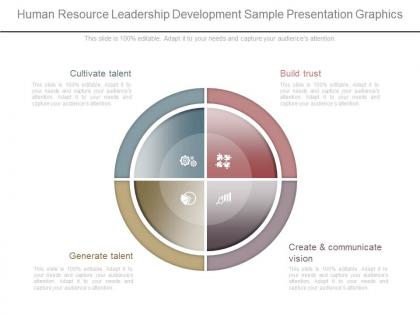 One human resource leadership development sample presentation graphics