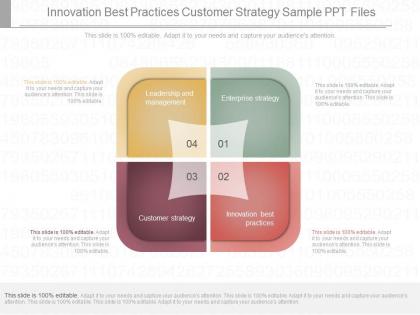 One innovation best practices customer strategy sample ppt files