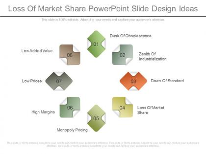 One loss of market share powerpoint slide design ideas