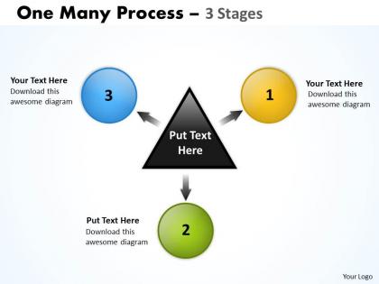 One many process 3 stages 12