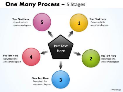 One many process 5 stages 35