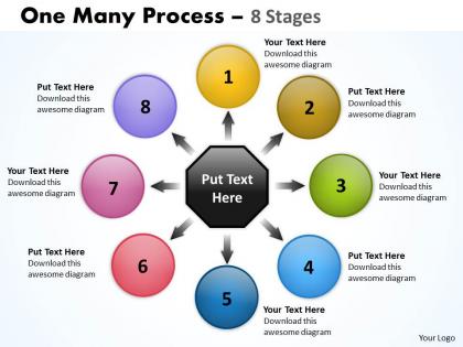 One many process 8 stages 22