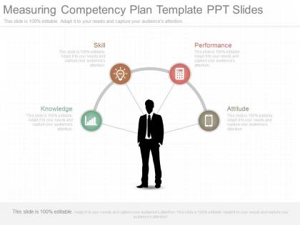 One measuring competency plan template ppt slides