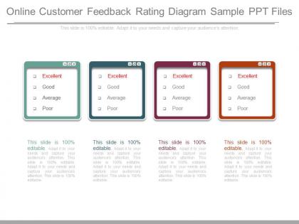 One online customer feedback rating diagram sample ppt files