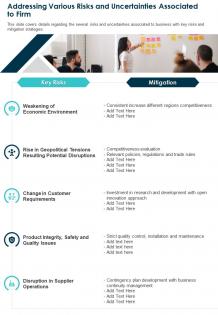 One page addressing various risks and uncertainties associated to firm report infographic ppt pdf document