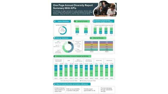 One Page Annual Diversity Report Summary With KPIs Presentation Report Infographic Ppt Pdf Document