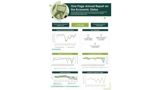 One Page Annual Report On The Economic Status Presentation Report Infographic Ppt Pdf Document