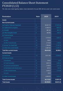 One page audited balance sheet statement fy2020 template 356 report infographic ppt pdf document