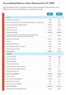 One page audited balance sheet statement with current assets for fy 2020 template 307 ppt pdf document