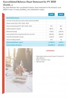 One page audited balance sheet statement with fixed assets for fy 2020 template 306 ppt pdf document