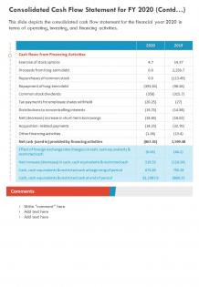 One page audited cash flow statement with financial activities fy 2020 template 308 ppt pdf document