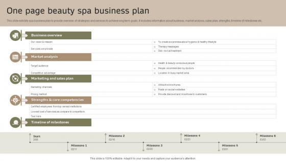 One Page Beauty Spa Business Plan