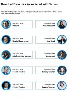One page board of directors associated with school template 473 report infographic ppt pdf document
