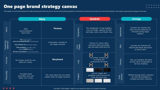 One Page Brand Strategy Canvas Internal Brand Rollout Plan Ppt Templates